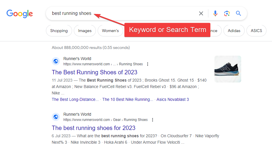 Search term or Keyword for SEO Copywriting