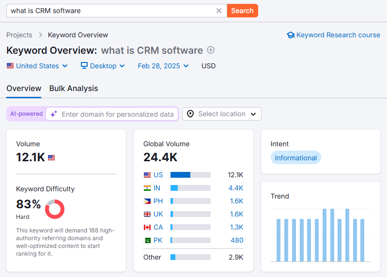 Top-funnel keyword with high keyword difficulty